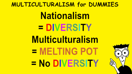 Multiculturalism