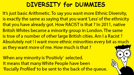 Diversity