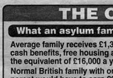 Cost of Asylum